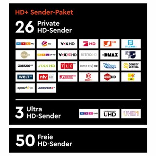 HD-Plus-Verlngerung (Fr 12 Monate & alle HD+ Karten, schneller Mail-Versand)