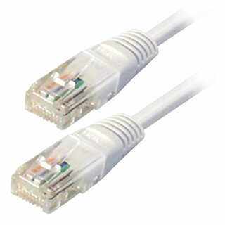 3m CAT5e Netzwerkkabel Patchkabel LAN wei